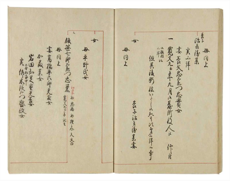 諸士系譜　巻之24　い之部24 - ページ 48