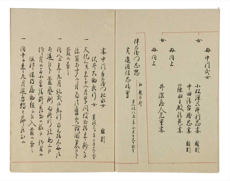 諸士系譜　巻之24　い之部24 - ページ 68