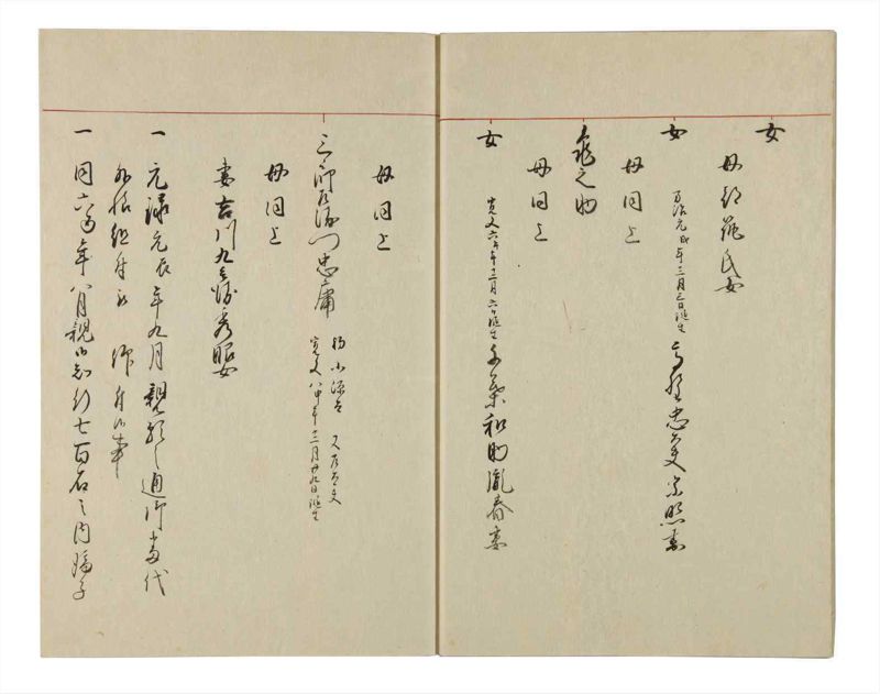 諸士系譜　巻之25　い之部25 - ページ 8