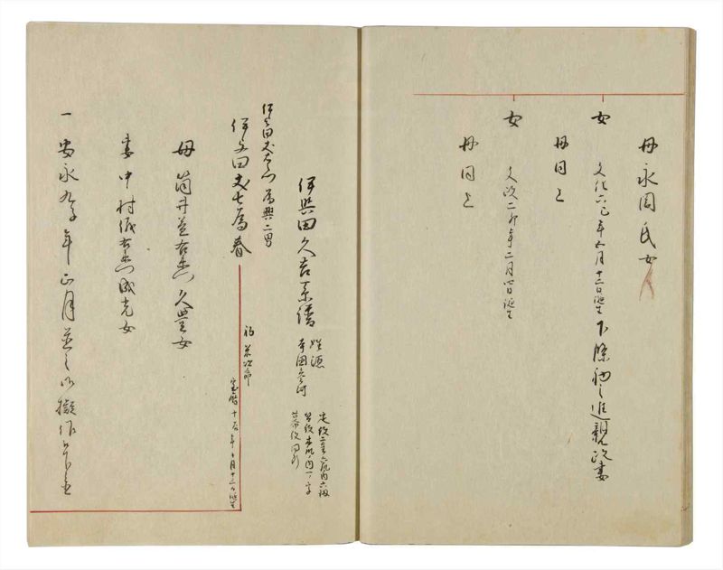 諸士系譜　巻之25　い之部25 - ページ 25