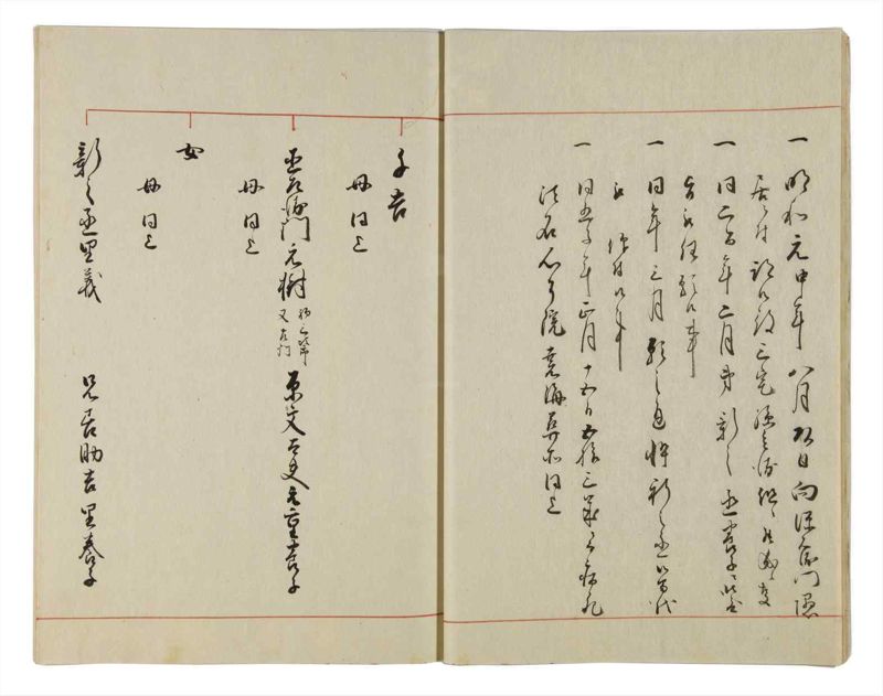 諸士系譜　巻之26　い之部26 - ページ 16