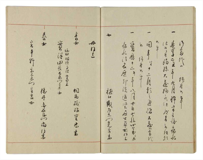 諸士系譜　巻之26　い之部26 - ページ 28