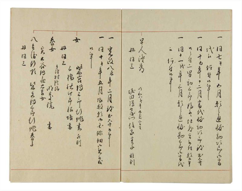 諸士系譜　巻之26　い之部26 - ページ 49
