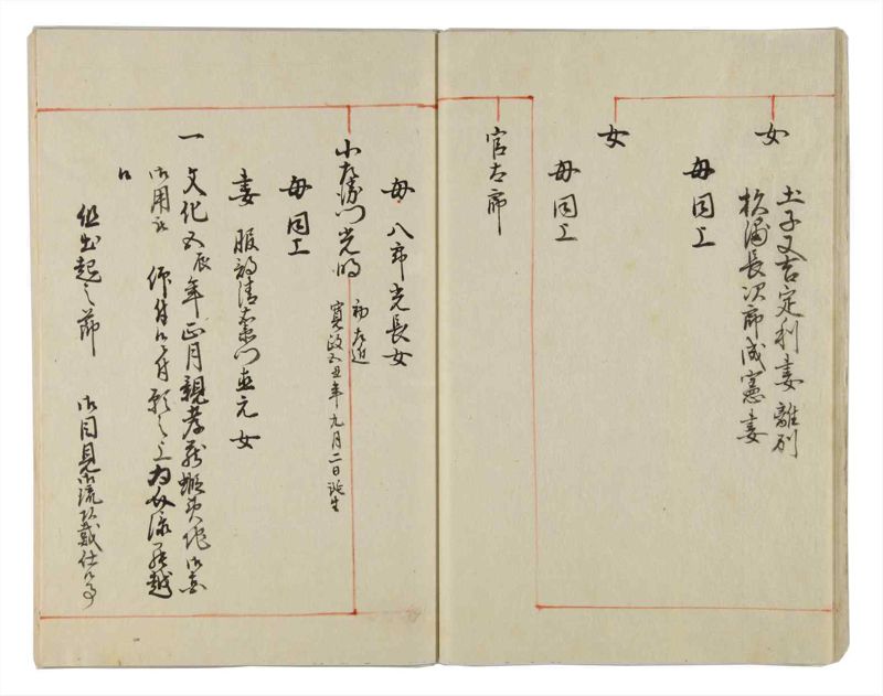 諸士系譜　巻之27　い之部27 - ページ 22