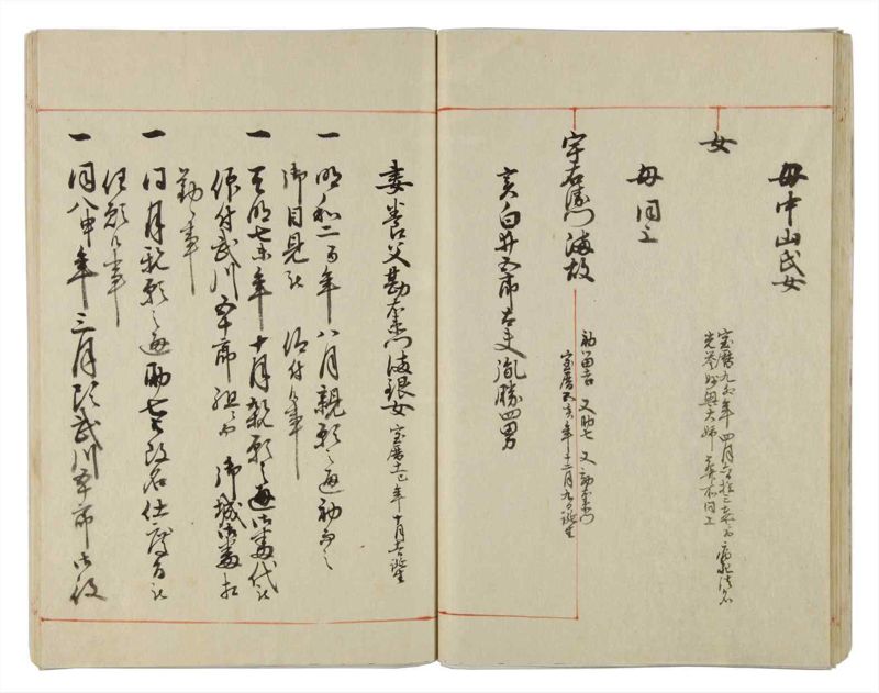 諸士系譜　巻之27　い之部27 - ページ 40