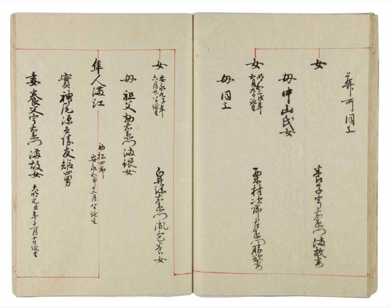 諸士系譜　巻之27　い之部27 - ページ 42