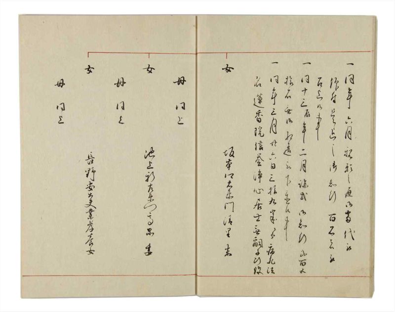 諸士系譜　巻之28　い之部28 - ページ 10