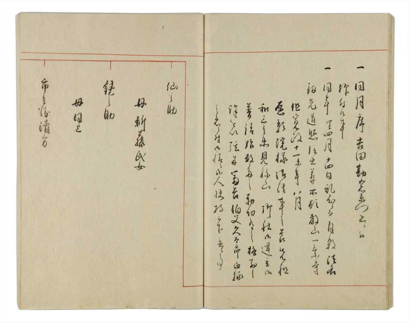 諸士系譜　巻之28　い之部28 - ページ 39