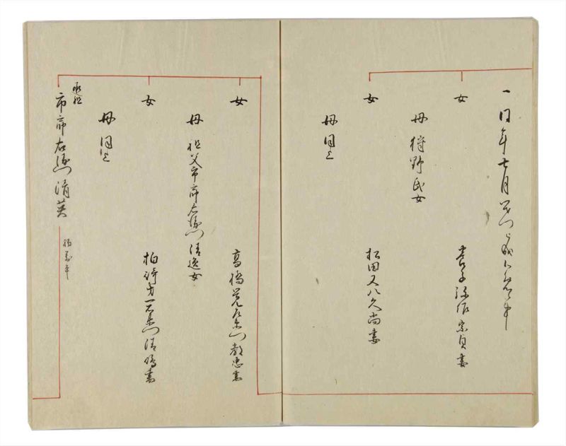 諸士系譜　巻之28　い之部28 - ページ 61