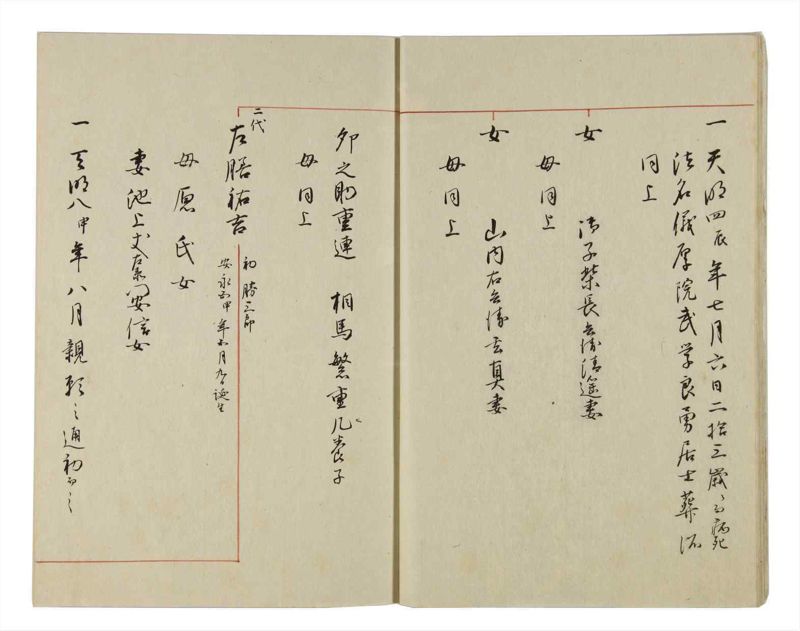 諸士系譜　巻之29　い之部29 - ページ 14