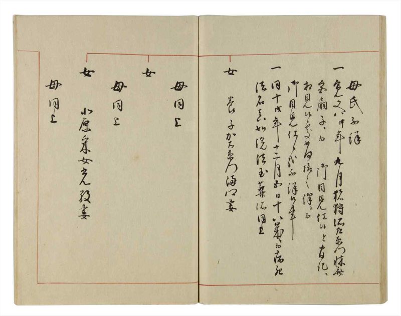 諸士系譜　巻之29　い之部29 - ページ 43