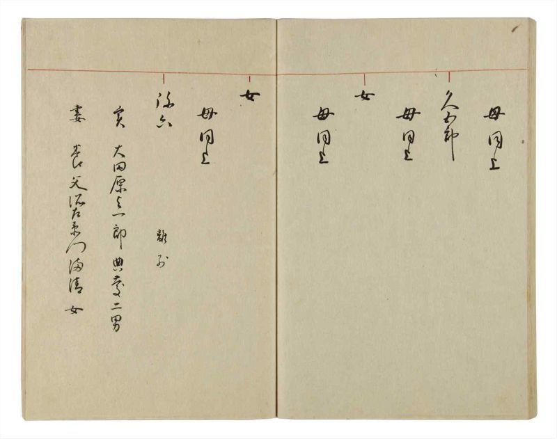 諸士系譜　巻之29　い之部29 - ページ 50