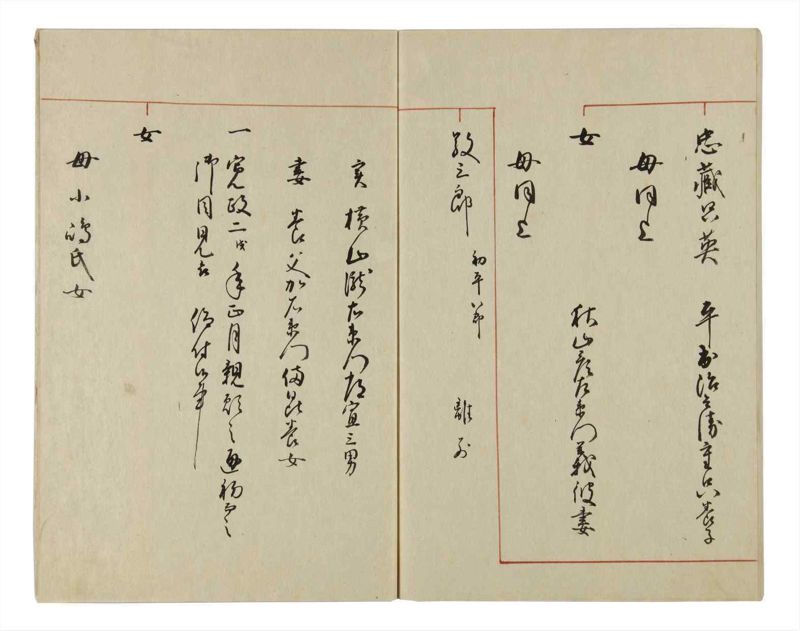諸士系譜　巻之29　い之部29 - ページ 60