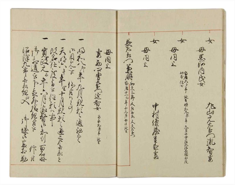 諸士系譜　巻之30　い之部30 - ページ 14