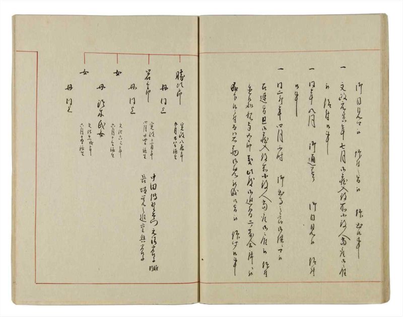 諸士系譜　巻之32　い之部32 - ページ 29
