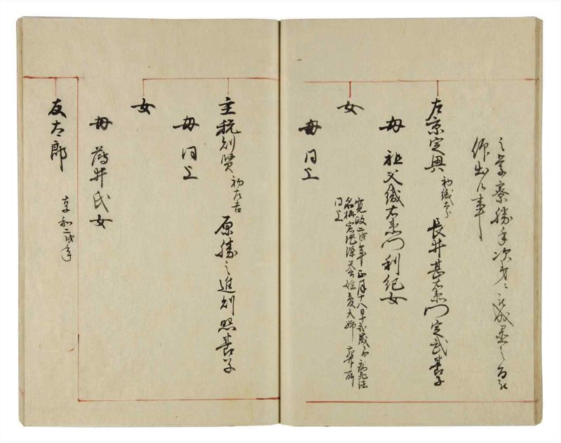 諸士系譜　巻之34　は之部2 - ページ 33