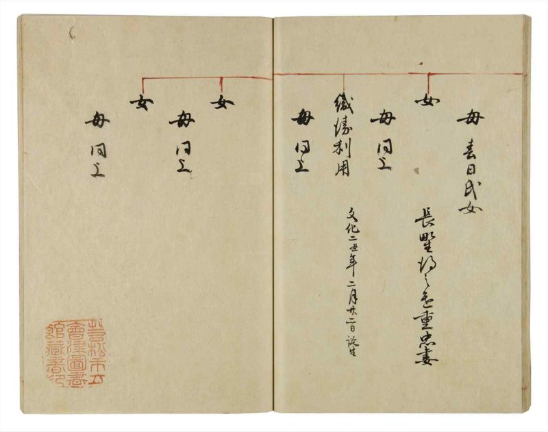 諸士系譜　巻之34　は之部2 - ページ 34