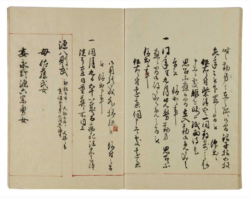 諸士系譜　巻之34　は之部2 - ページ 48