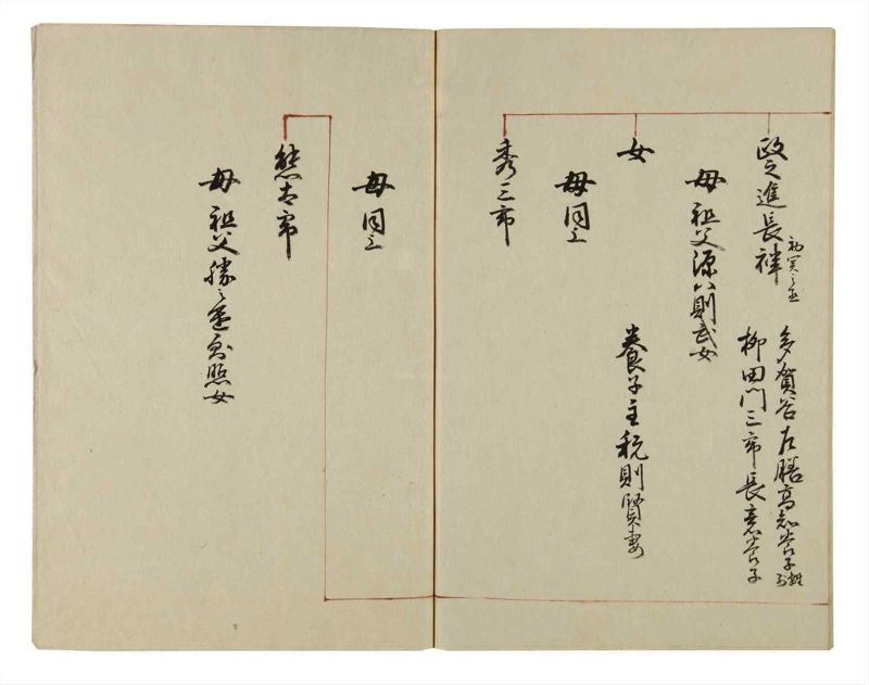 諸士系譜　巻之34　は之部2 - ページ 61