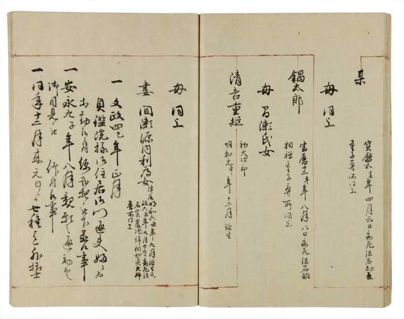 諸士系譜　巻之35　は之部3 - ページ 29