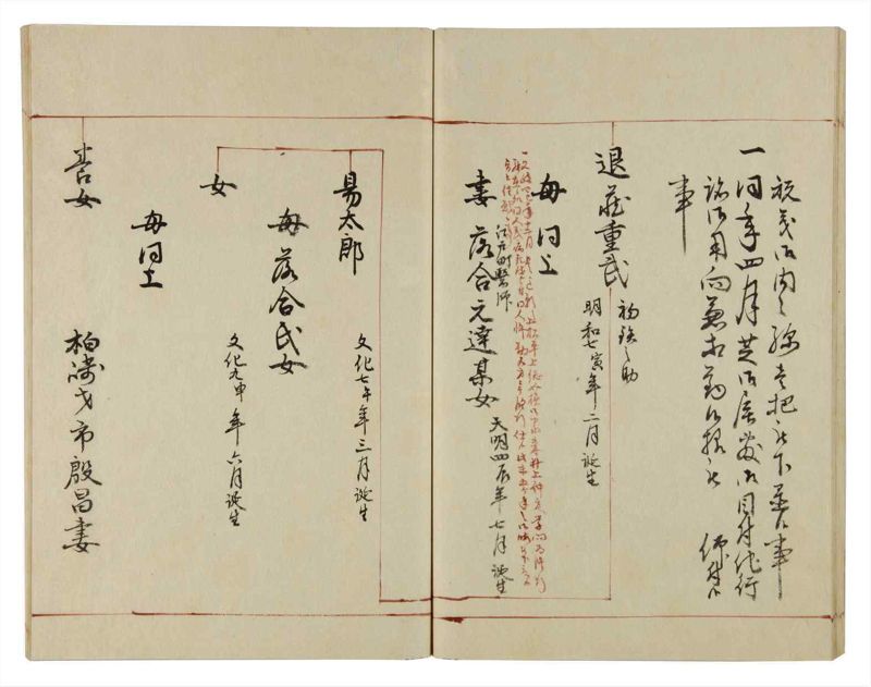 諸士系譜　巻之35　は之部3 - ページ 43