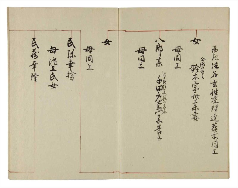 諸士系譜　巻之35　は之部3 - ページ 52