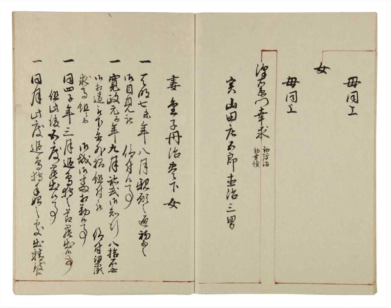 諸士系譜　巻之35　は之部3 - ページ 55