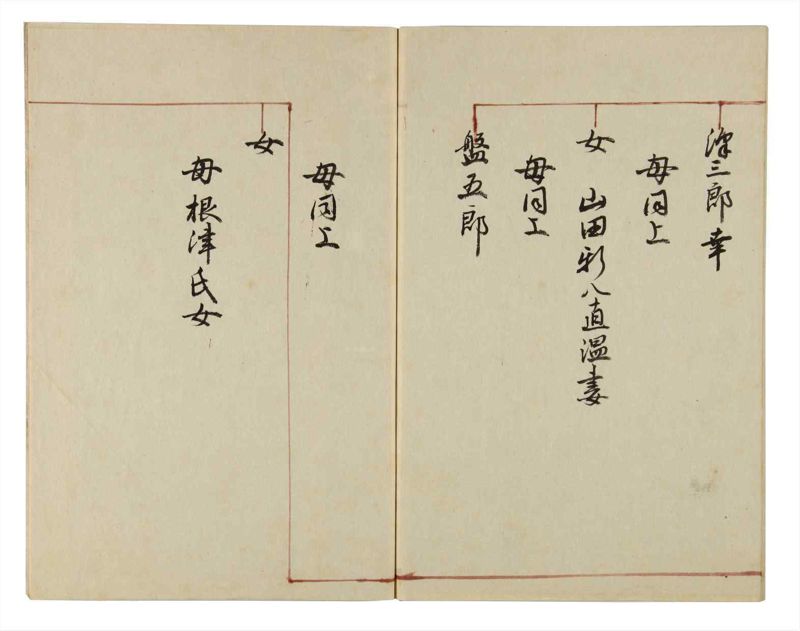 諸士系譜　巻之35　は之部3 - ページ 60