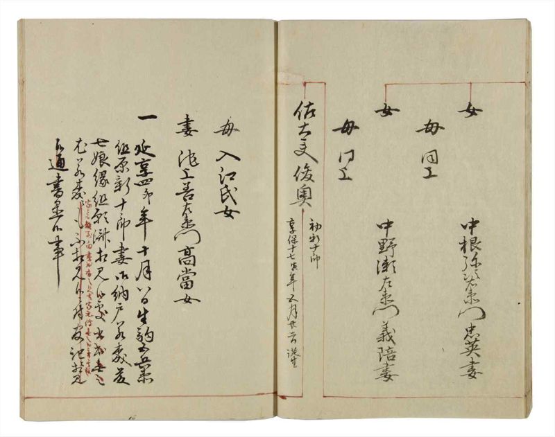 諸士系譜　巻之36　は之部4 - ページ 17