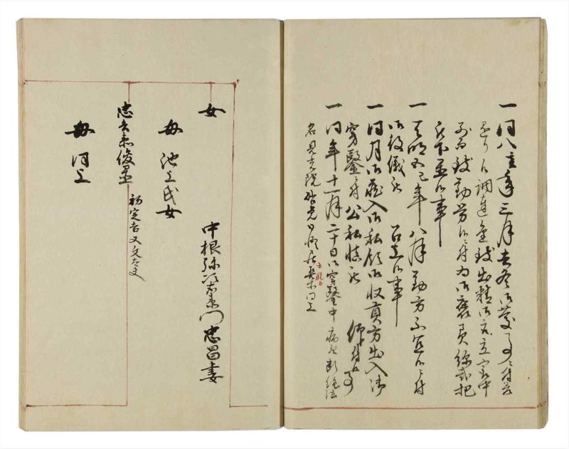 諸士系譜　巻之36　は之部4 - ページ 19