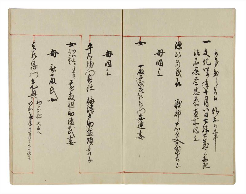 諸士系譜　巻之36　は之部4 - ページ 64