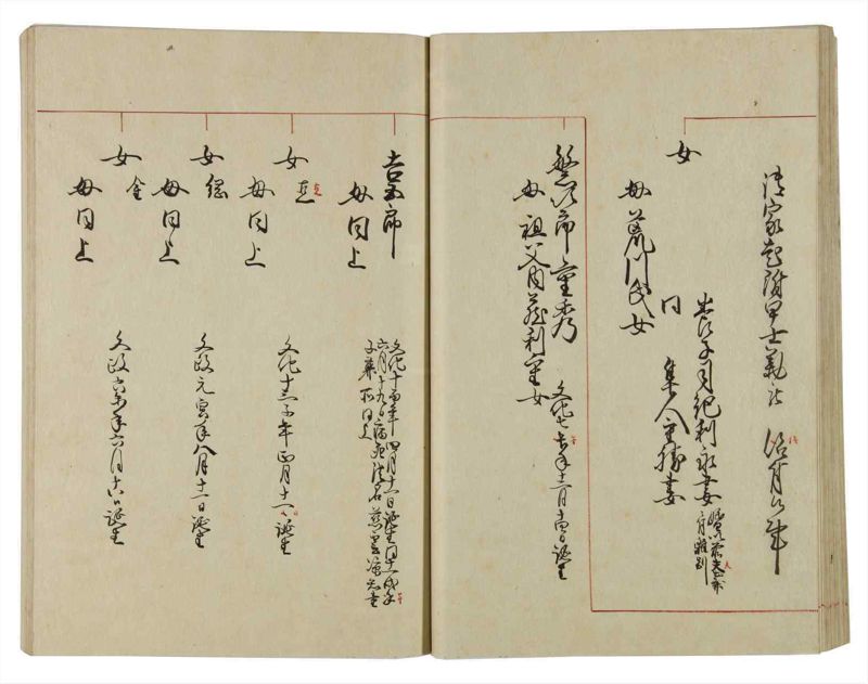 諸士系譜　巻之37　は之部5 - ページ 34