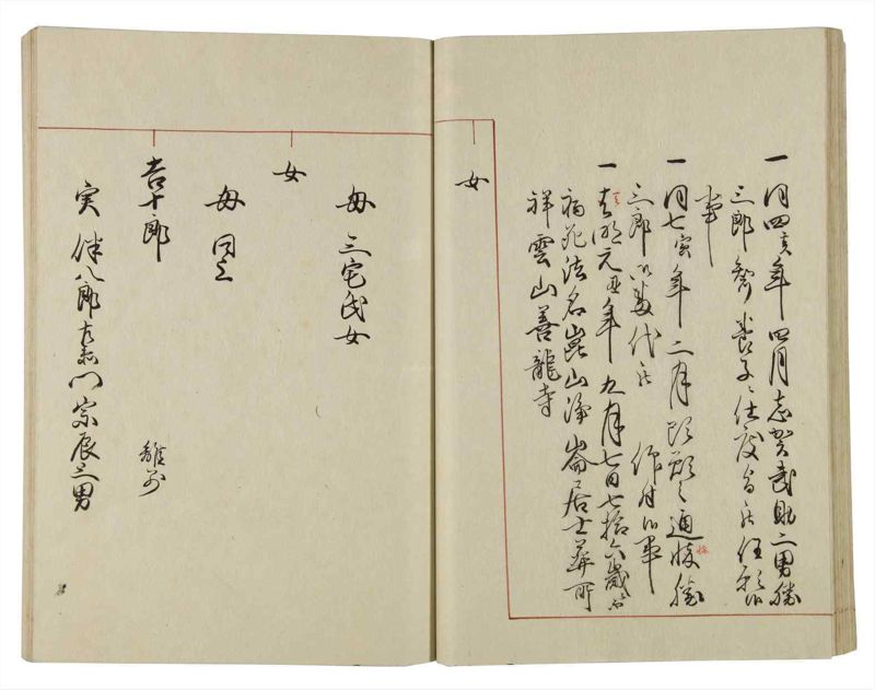 諸士系譜　巻之37　は之部5 - ページ 39