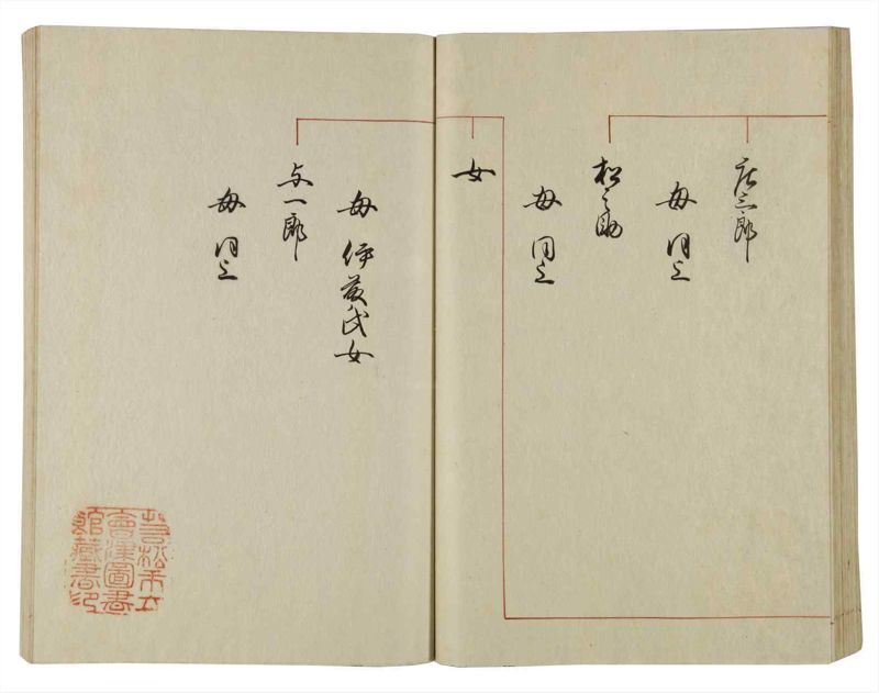 諸士系譜　巻之37　は之部5 - ページ 48