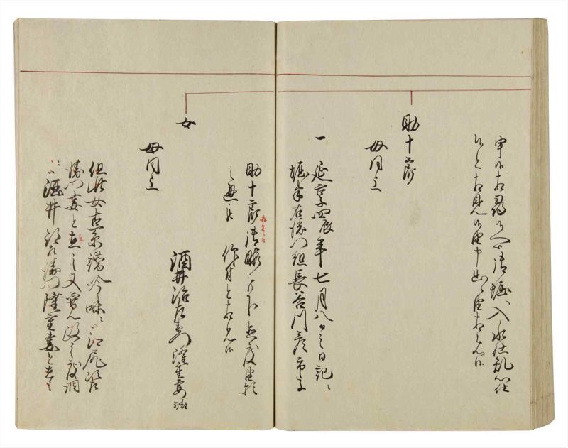 諸士系譜　巻之37　は之部5 - ページ 79