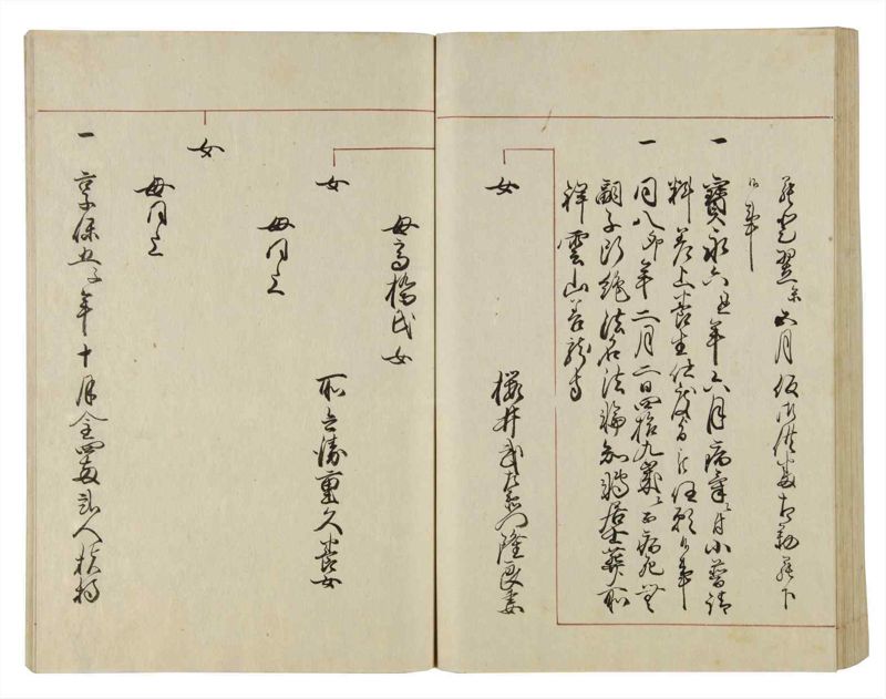 諸士系譜　巻之37　は之部5 - ページ 83