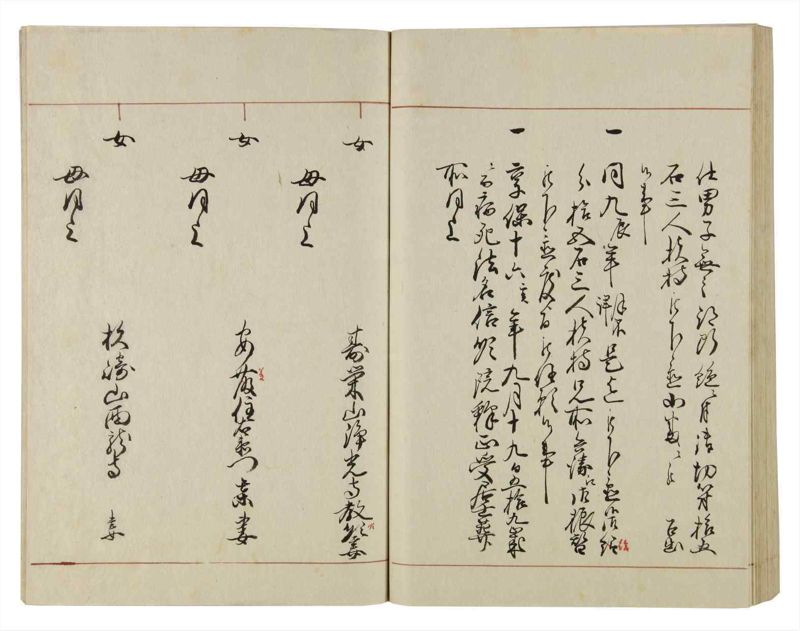 諸士系譜　巻之37　は之部5 - ページ 86