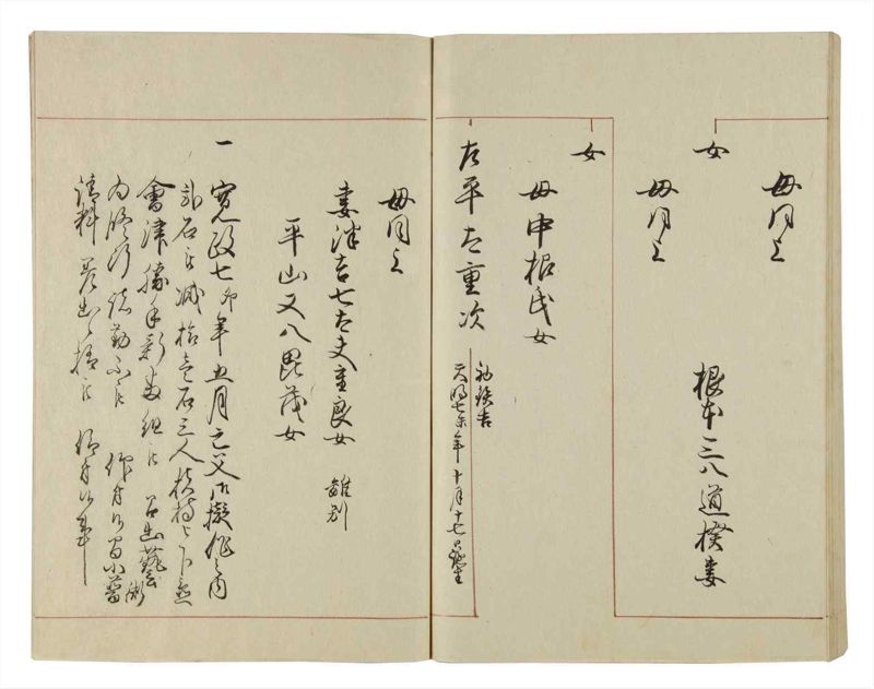 諸士系譜　巻之37　は之部5 - ページ 94