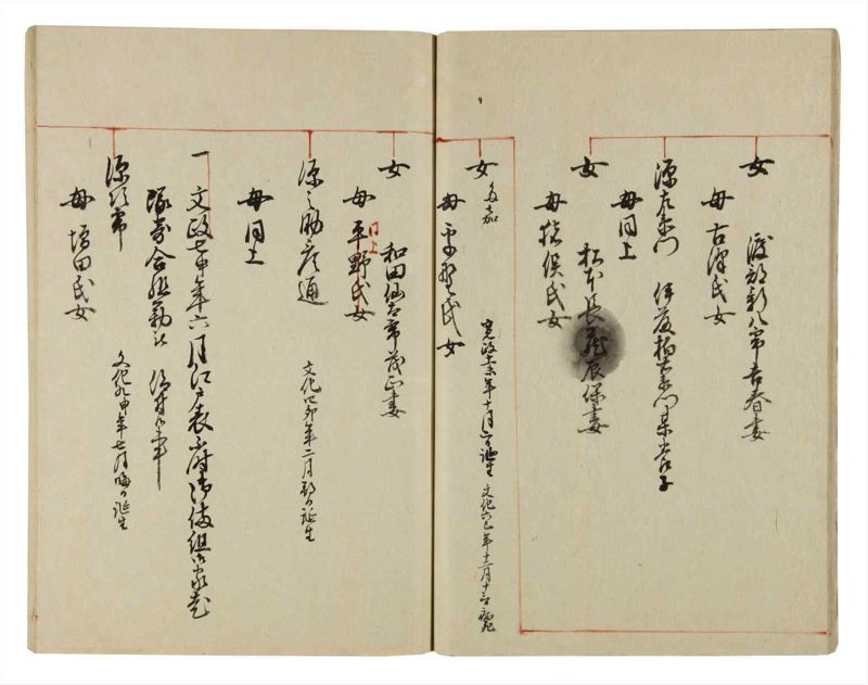 諸士系譜　巻之38　は之部6 - ページ 14