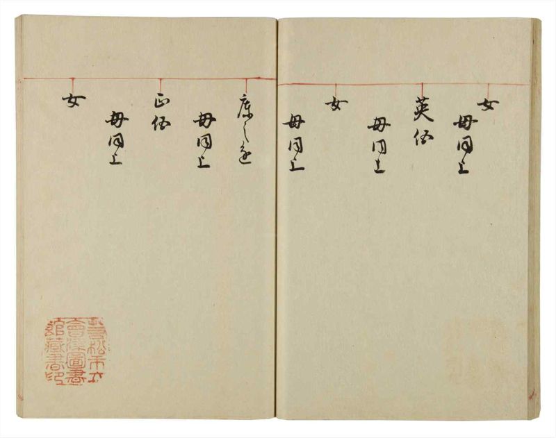 諸士系譜　巻之38　は之部6 - ページ 33