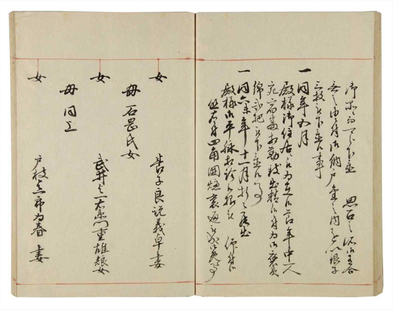 諸士系譜　巻之38　は之部6 - ページ 52