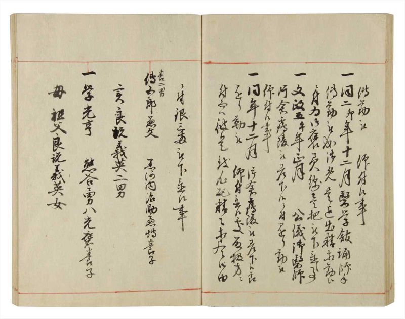 諸士系譜　巻之38　は之部6 - ページ 54