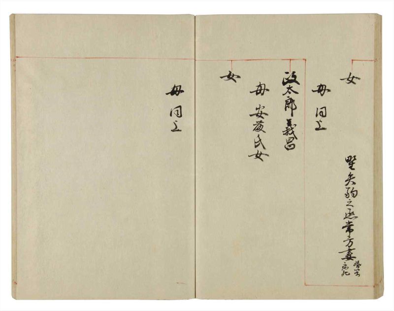 諸士系譜　巻之38　は之部6 - ページ 55