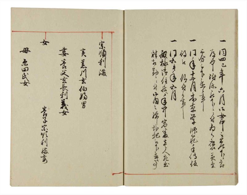 諸士系譜　巻之39　は之部7 - ページ 11
