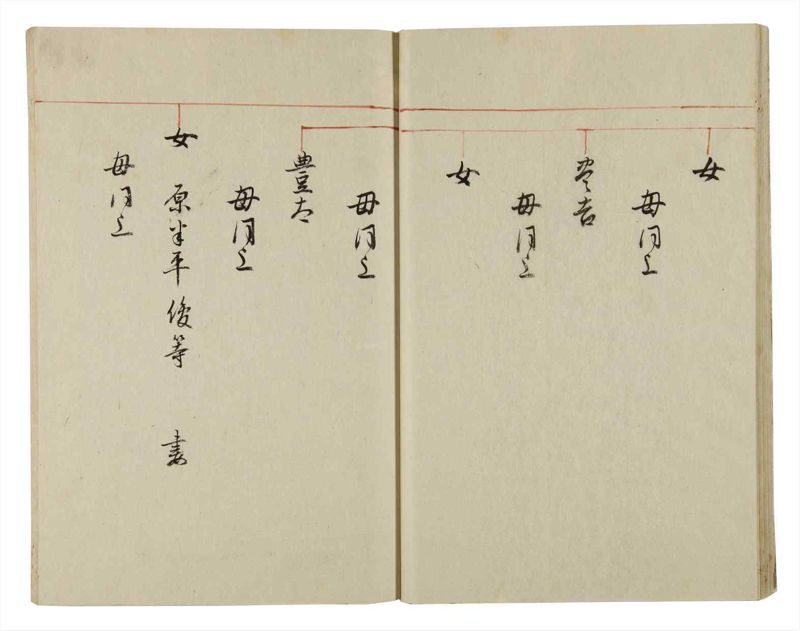 諸士系譜　巻之39　は之部7 - ページ 25