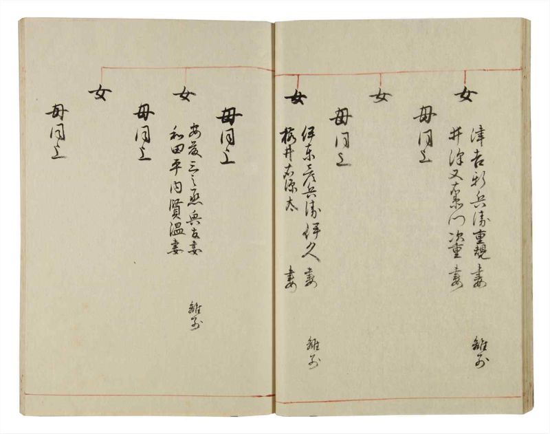 諸士系譜　巻之39　は之部7 - ページ 28