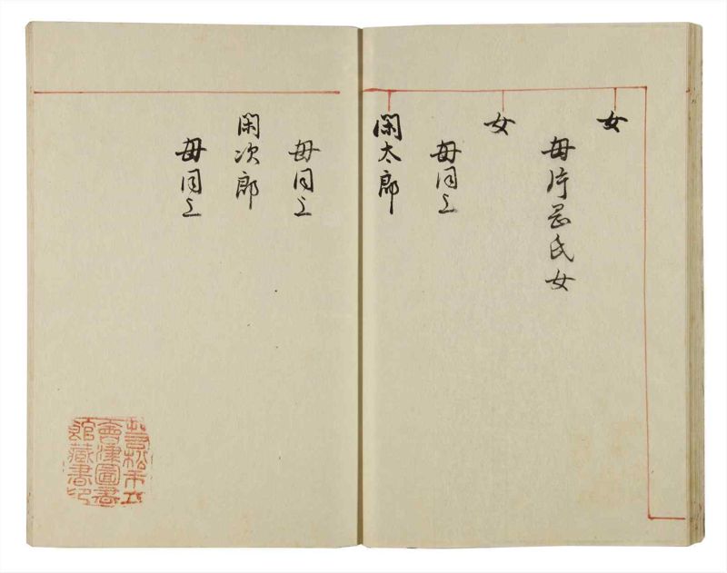 諸士系譜　巻之39　は之部7 - ページ 29