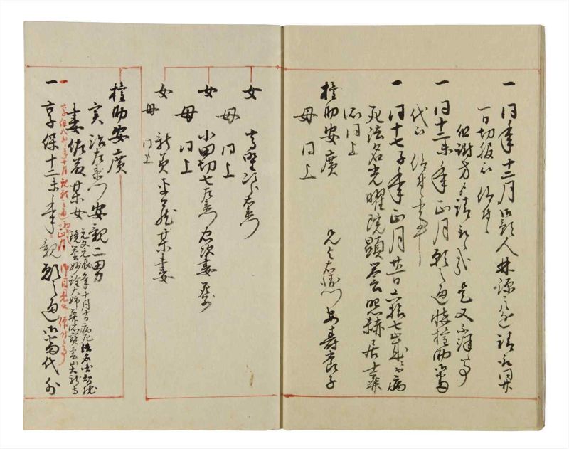 諸士系譜　巻之40　は之部8 - ページ 10