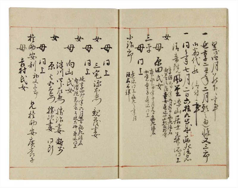 諸士系譜　巻之40　は之部8 - ページ 12