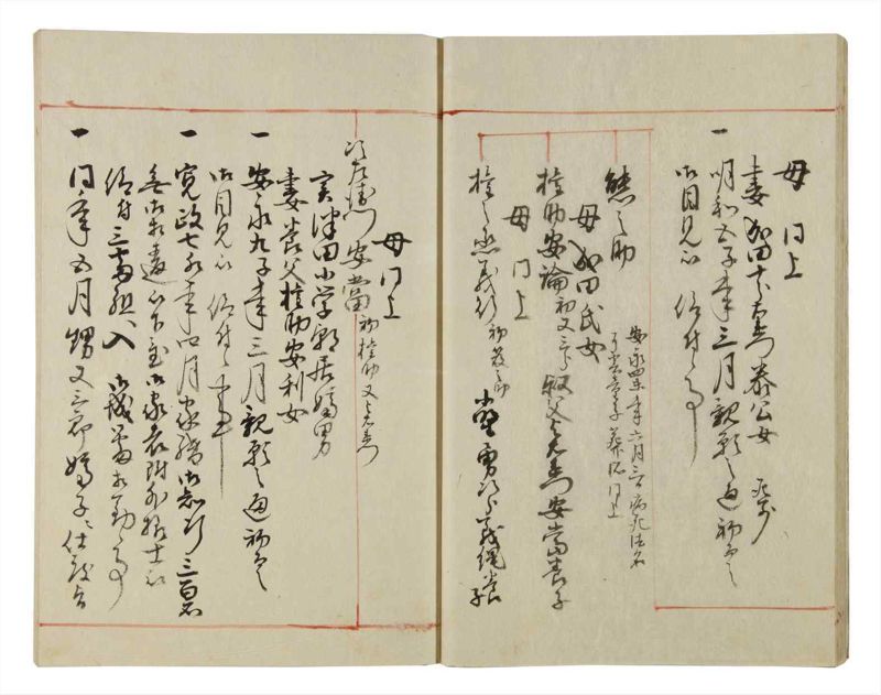 諸士系譜　巻之40　は之部8 - ページ 18